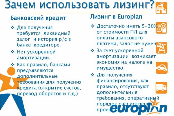 Кракен даркнет ссылка для тор